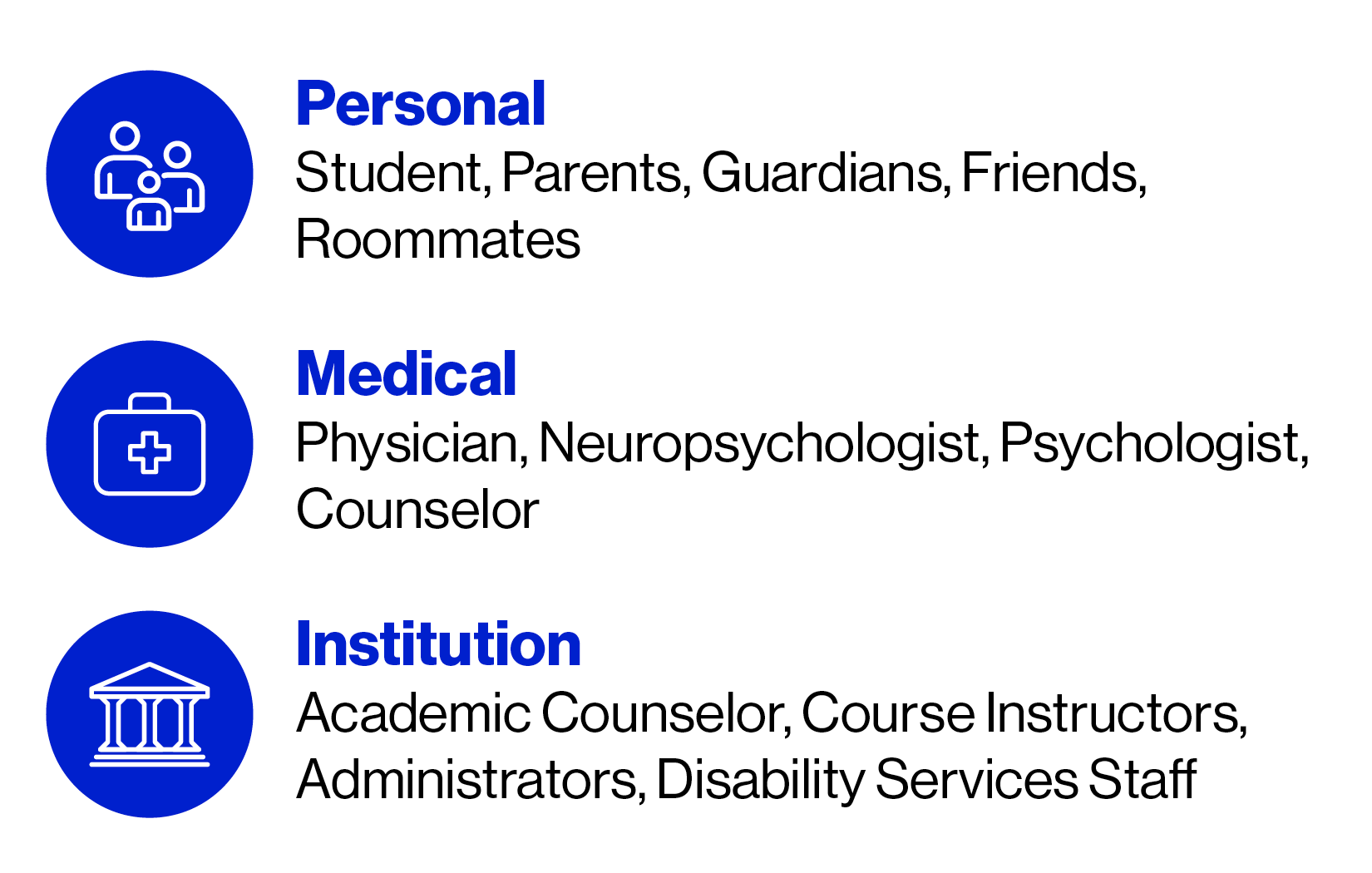 concussions-rtl-team.png
