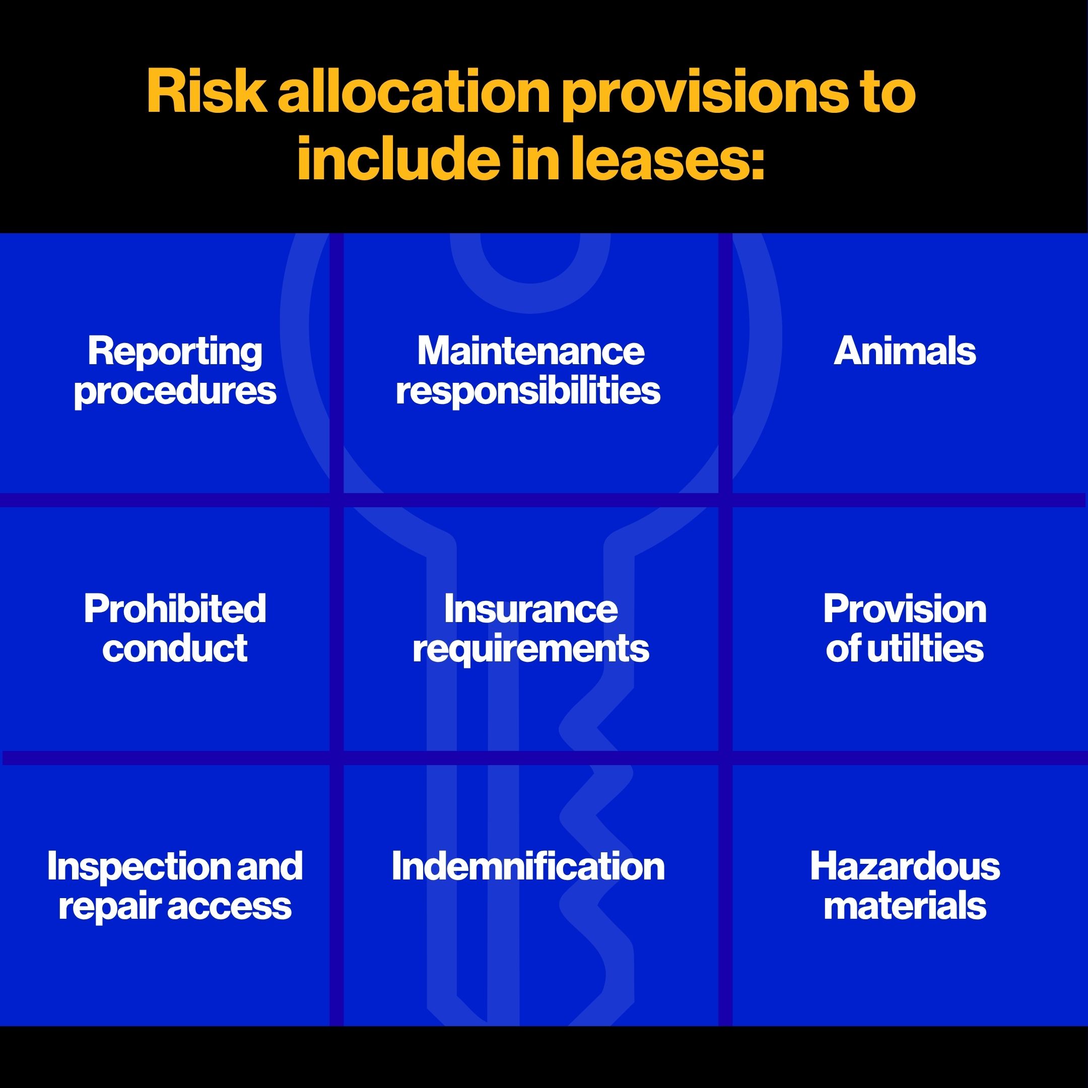 Risk allocation provisions to include in leases