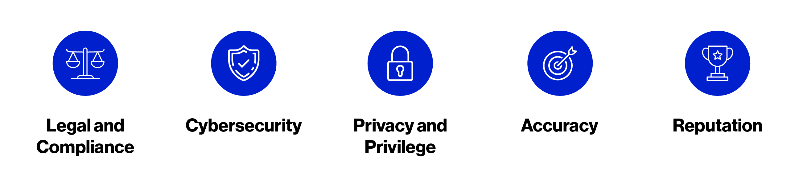 risks of AI notetakers